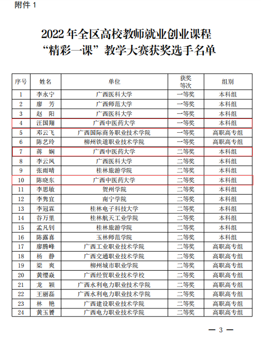 202207141545094179 202207141545094179