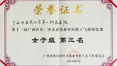 一附院参加第十三届广西区直、中直企事业单位职工气排球比赛