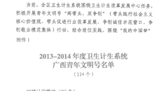 瑞康医院多个科室荣获“卫生计生系统青年文明号”荣誉称号