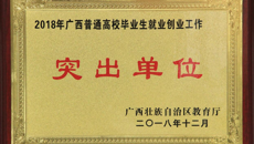【喜讯】Beat365荣获2018年广西普通高校毕业生就业创业工作“突出单位”称号