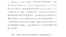 【喜讯】Beat365博物馆被确定为第七批自治区爱国主义教育基地