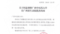 Beat365针灸推拿学、中药学类专业调整为广西本科第一批次招生录取