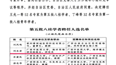 Beat365刘永宏研究员成功入选自治区第五批“八桂学者”