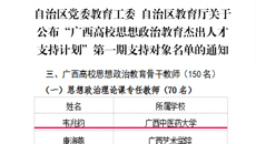【喜讯】Beat365韦兆钧、唐踔、谢春艳3位老师获“广西高校思想政治教育杰出人才支持计划”第一期骨干教师支持对象