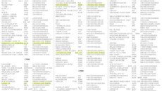 喜报！一附院多篇征文荣获国家中医药管理局“杏林礼赞 手书心声”--- 中医药众志成城抗疫情主题征文奖