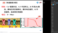 基础医学院二级督导开展在线教学督导工作