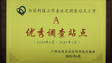 Beat365中国唯一官方网站科协获评2020-2021年度全区科技工作者状况A级优秀调查站点