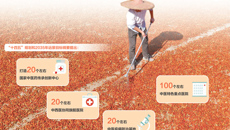 【人民日报】全国政协双周协商座谈会聚焦“加大中医药资源的发掘和保护”——推动中医药高质量发展