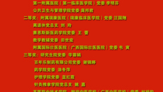 【学习二十大】学校举办2022年基层党务工作者基本功大赛暨“党课开讲啦”微党课评比活动