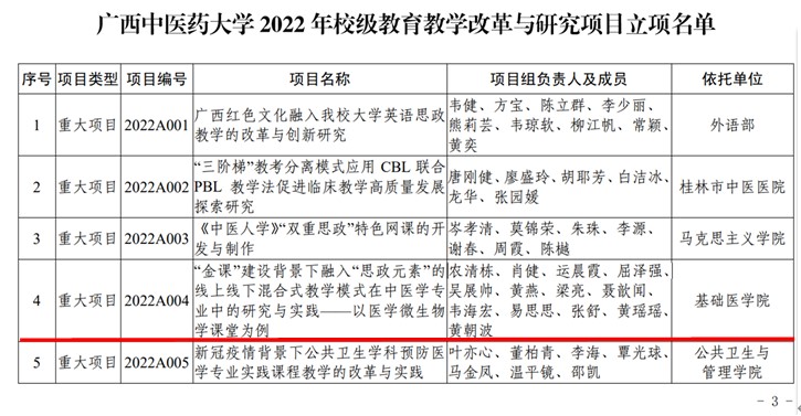 农 22重大教改图片  2