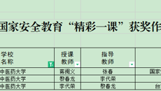 Beat365教师获得2023年国家安全教育“精彩一课”作品评选活动三等奖