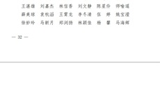 【喜讯】赛院谭雅匀等26名学生荣获2023届自治区“优秀毕业生”荣誉称号