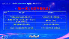 一附院荣获第六届智慧医疗创新大赛广西赛区第一名