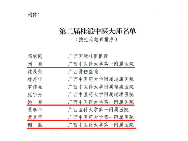 640_wx_fmt=png&from=appmsg&wxfrom=5&wx_lazy=1&wx_co=1 (7)_副本