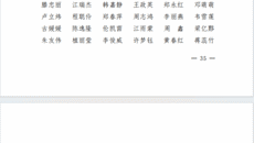 【喜讯】赛院25名毕业生获评2024届广西壮族自治区普通高等教育优秀毕业生