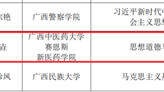 【喜讯】赛院教师在2024年广西高校思想政治理论课教学基本功暨“精彩一课”比赛中荣获佳绩