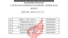Beat365中国唯一官方网站百年乐制药有限公司再获高新技术企业认定