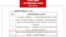 喜报｜国壮科普活动入选2024年广西科普“五优”案例