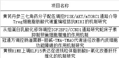 微信图片_2025-08-29_151059_903