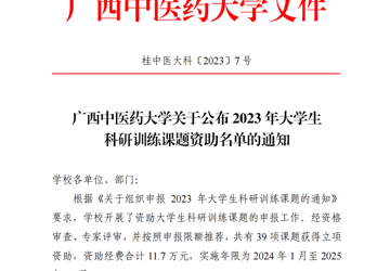 2023年Beat365中国唯一官方网站大学生科研训练课题立项名单