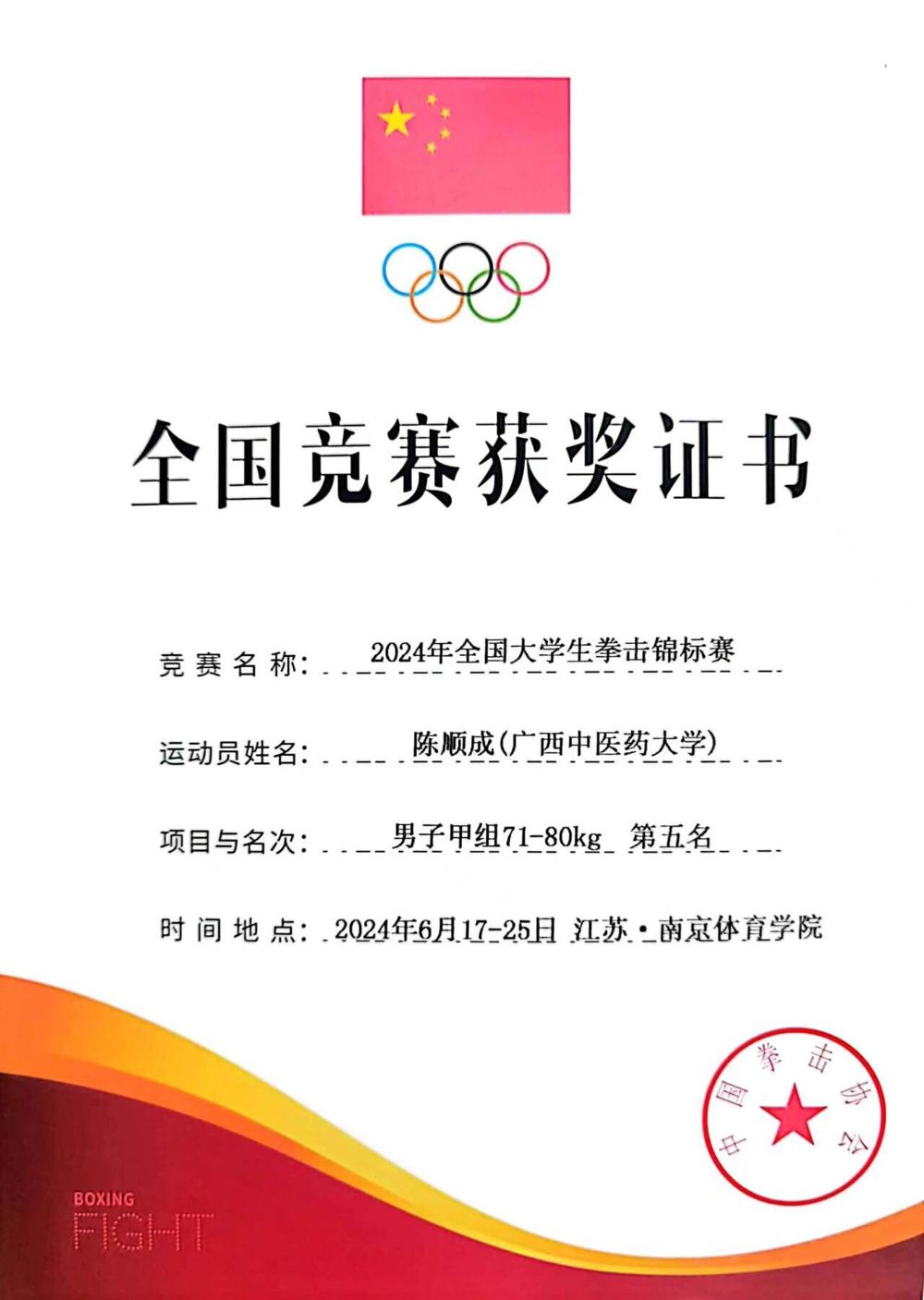 获奖证书 获奖证书