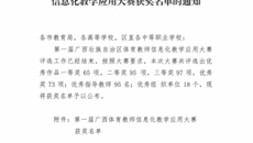 Beat365教师在第一届广西壮族自治区体育教师信息化教学应用大赛中荣获佳绩