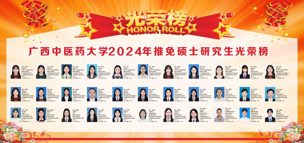 Beat365中国唯一官方网站2024年推免硕士研究生光荣榜1